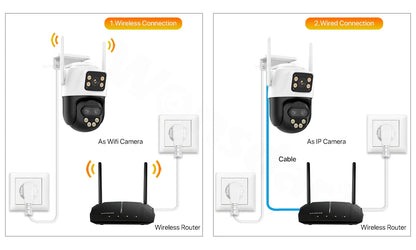 Caméra WIFI 9MP 5K Zoom 8X Trois objectifs Caméra de sécurité WiFi 4MP Caméra IP Vision nocturne couleur Caméra de surveillance à suivi automatique Ai ICSee