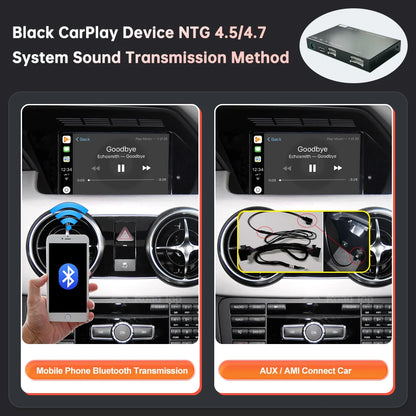 Wireless CarPlay Android Auto for Mercedes Benz GLK X204 2013-2015 with Mirror Link AirPlay Car Play Rear Camera Functions