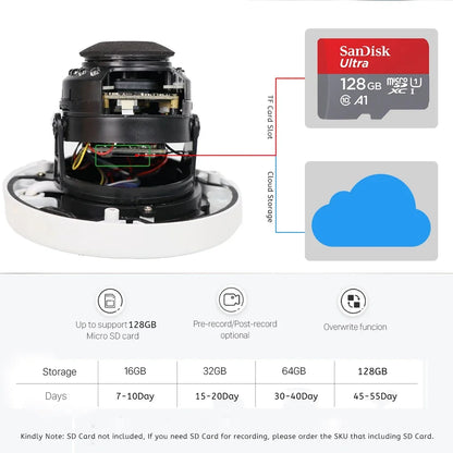 5MP WiFi PoE Dome Cameră IP de interior H.265 AI Human Detect Cloud Storage Înregistrare audio Lentilă de 2,8 mm Cameră de supraveghere CCTV de securitate