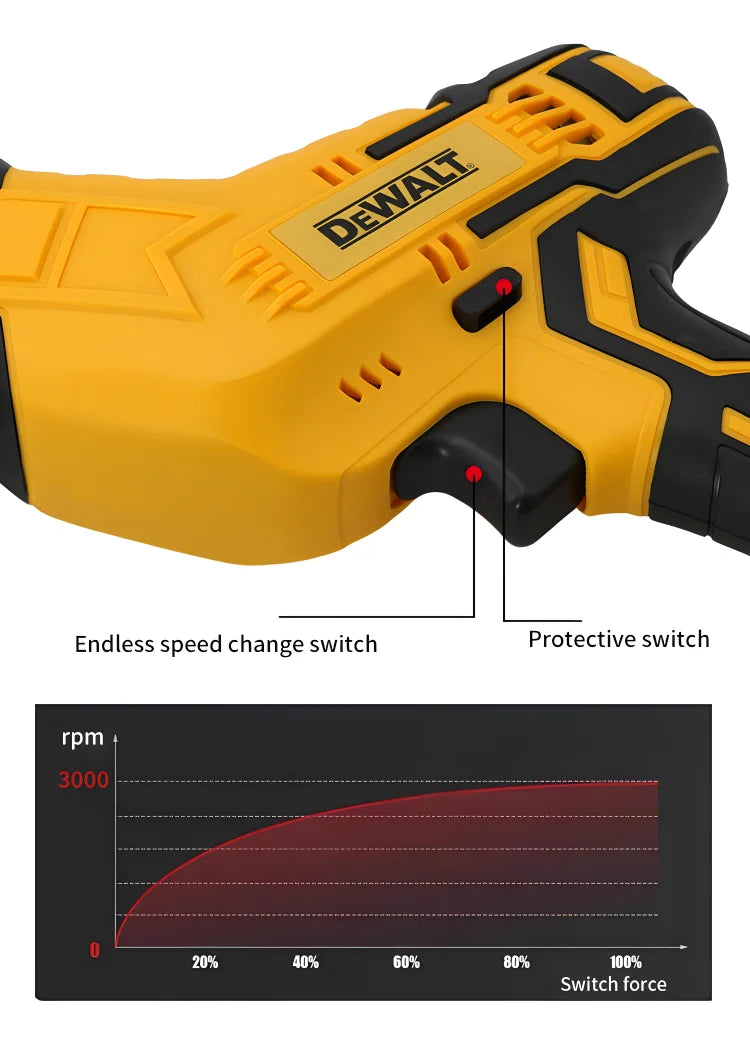 Scie alternative électrique sans fil à batterie Dewalt 20 V pour la coupe du bois/métal avec 4 lames Outil électrique portable