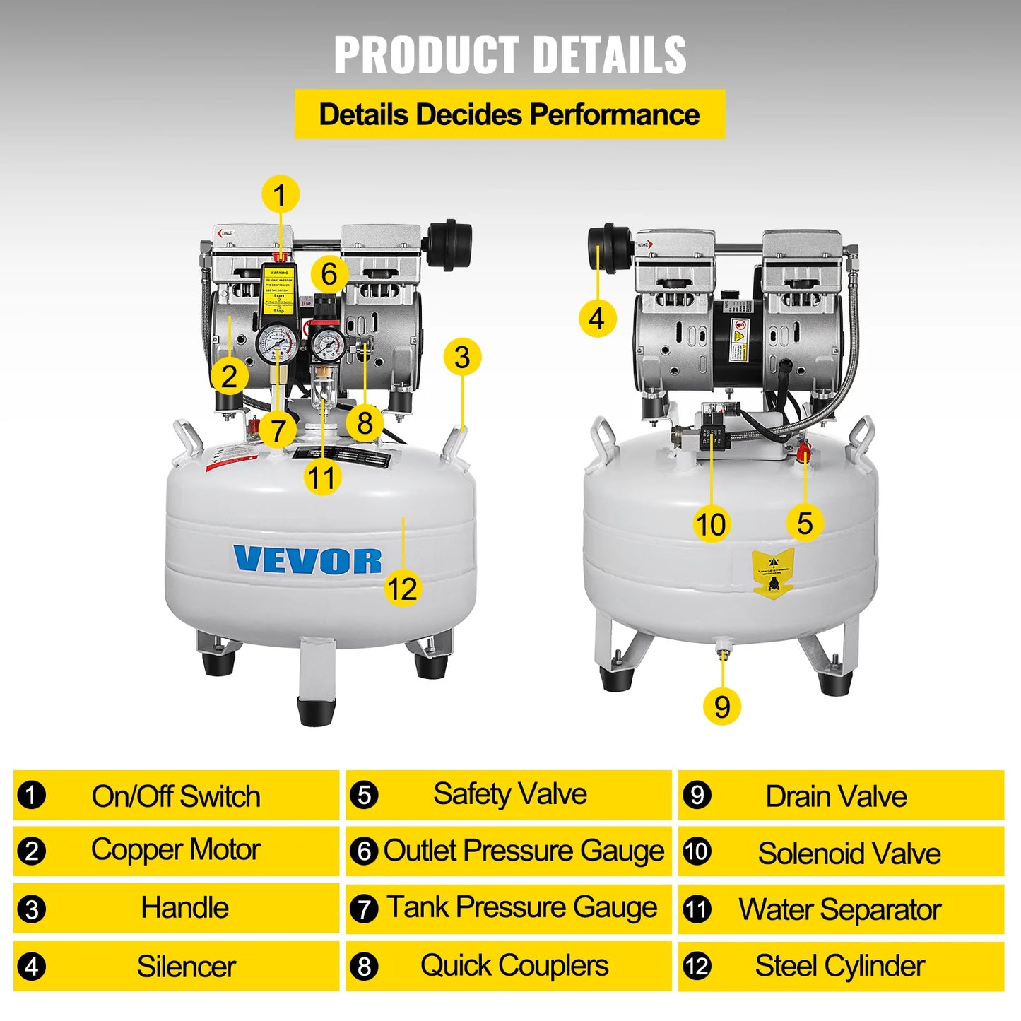 VEVOR Vertical Air Compressor 6.6/8.8 Gal Ultra Quiet Oil-Free Air Compressor 30L/40L Tank Silent Air Compressor 850W Low noise