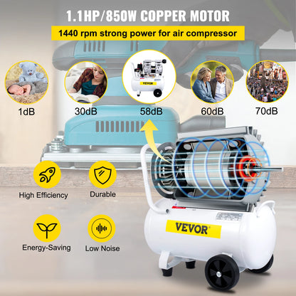 VEVOR 14/18/30/35 L Silent Whisper Compressor 850/1000/1500 W Quiet Oil-Free Compressor 1.1/1.5/2 HP For Workshop Tires Bicycle