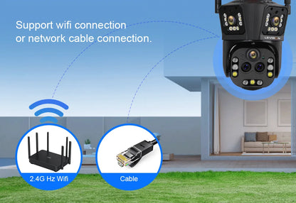 LS VISION 10K UHD WiFi IP Cameră de exterior Zoom optic 20X Urmărire automată 6K PTZ Cinci lentile Trei ecrane Cameră de securitate rezistentă la apă