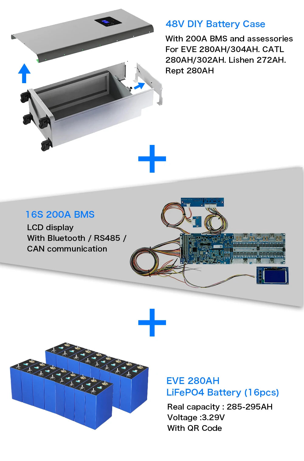 Polonia Lifepo4 14.5KWH EVE280K GradeA+ 8000 de cicluri 3.0 Seplos Kit de baterii DIY Pachet de baterii Fără echilibru activ Solar de acasă