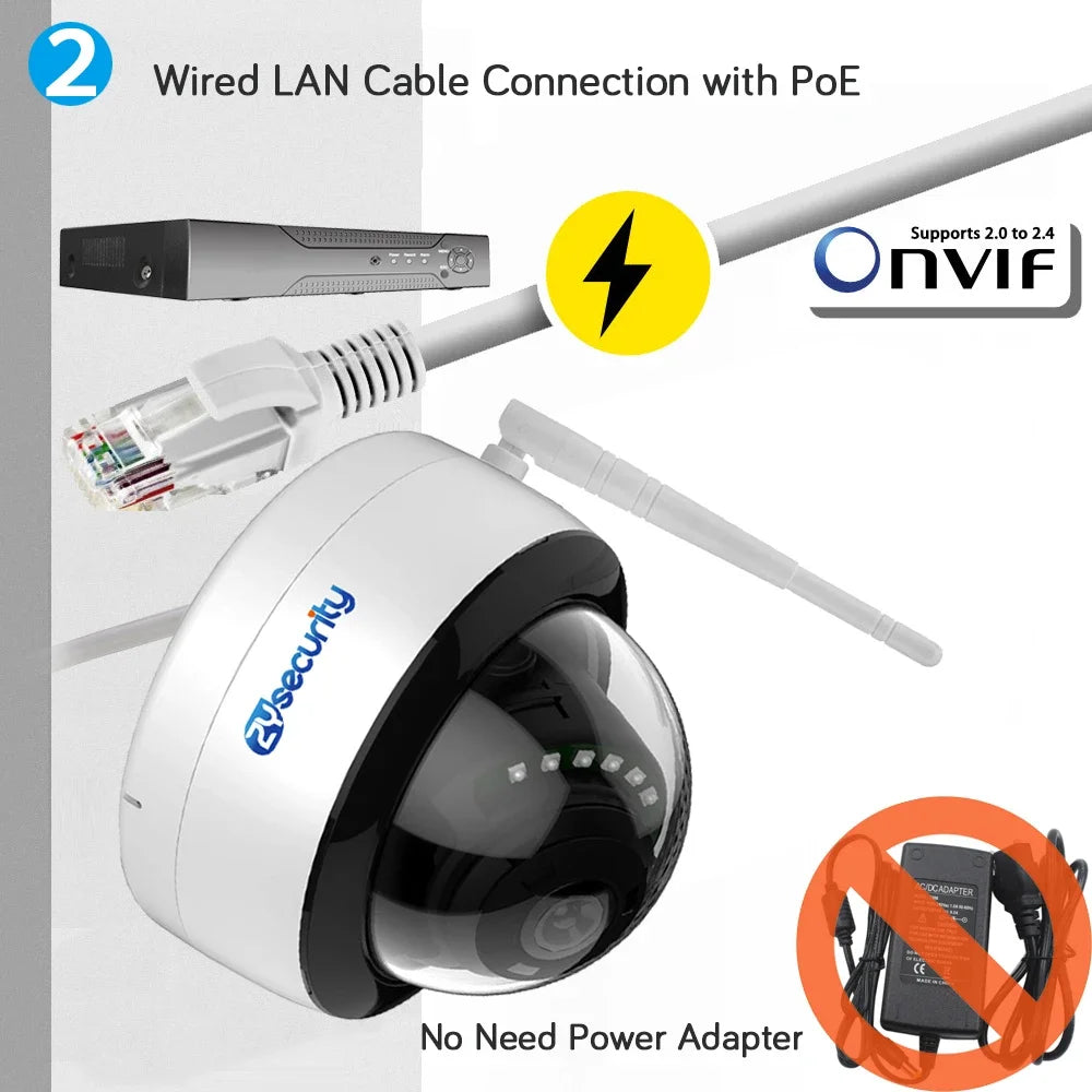 5MP WiFi PoE Dome Cameră IP de interior H.265 AI Human Detect Cloud Storage Înregistrare audio Lentilă de 2,8 mm Cameră de supraveghere CCTV de securitate