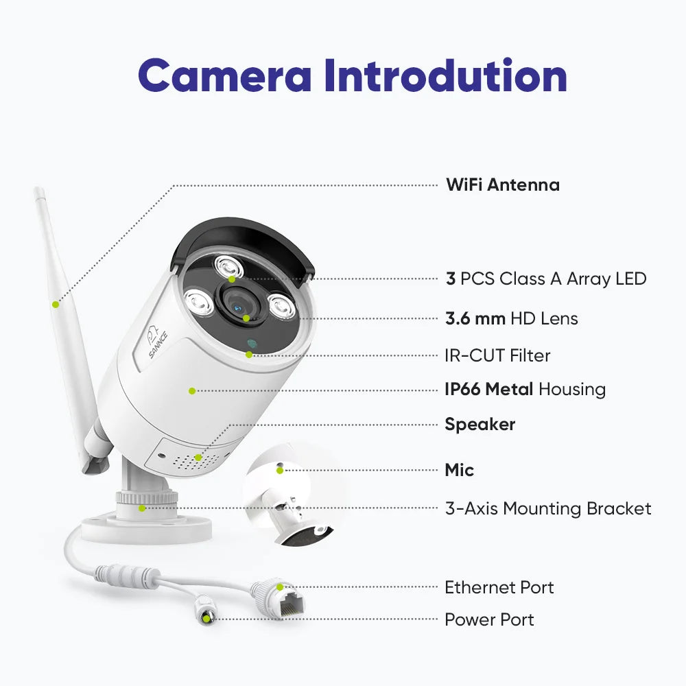 SANNCE 265+ 5MP WIFI Cameră de securitate Înregistrare audio 30M IR Viziune de noapte Cameră fără fir Supraveghere video acasă Lentila de 3,6 MM