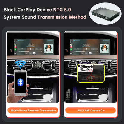 Wireless CarPlay for Mercedes Benz S-Class W222 W217 2014-2018 with Android Auto Mirror Link AirPlay Car Play Functions