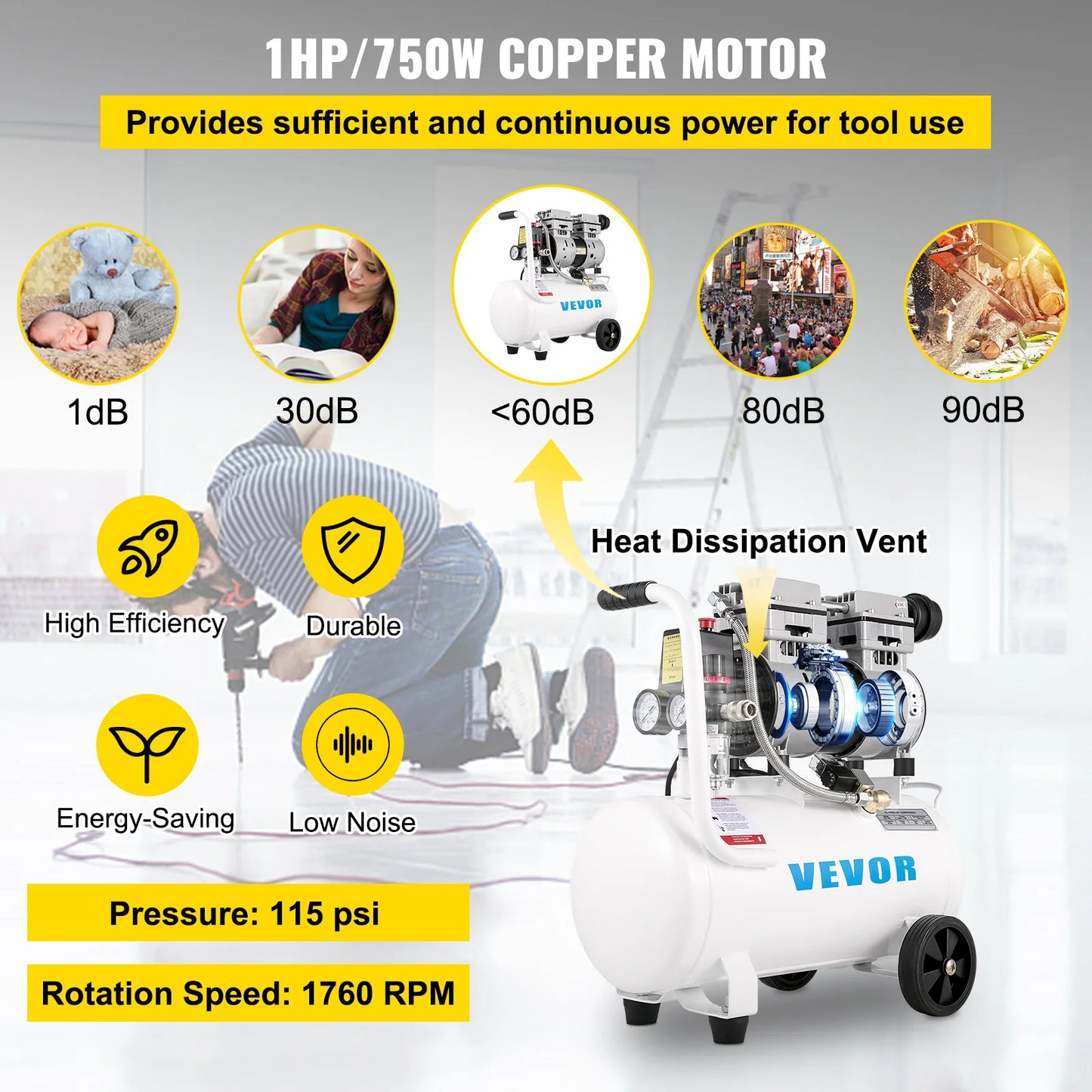 VEVOR Air Compressor 6.6/11 Gal,Portable Air Compressor 1 HP, Oil Free Air Compressor Steel Tank 750W Ultra Quiet Compressor