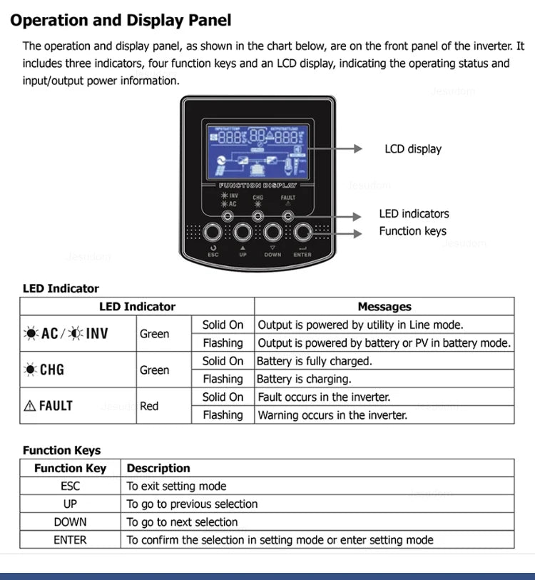 Hybrid Solar Inverter 48v 5.5kw 220v Pure wave 120-450VDC Mppt Solar Charge Controller With Wifi 24v 3.5kw Inverter Solar