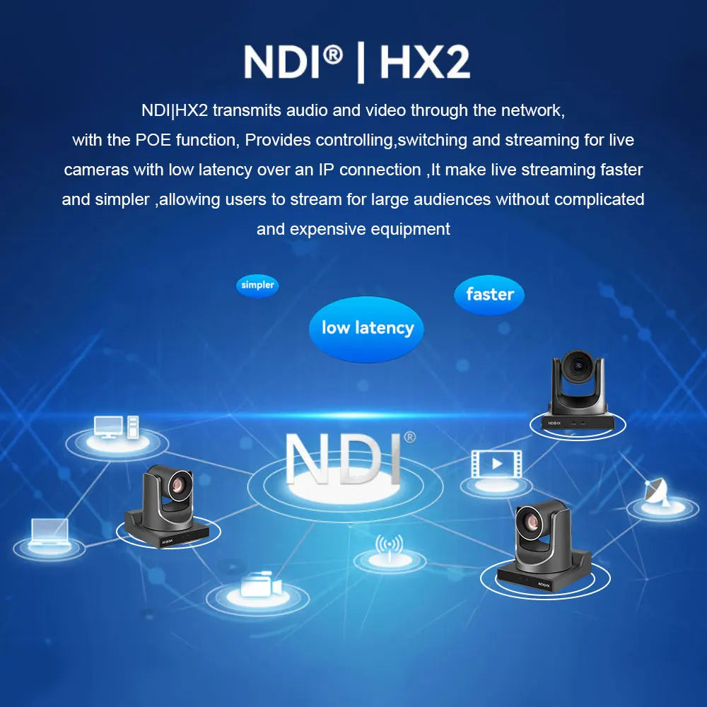 Runpu NDI PTZ Cameră Ai Tracking Camera conferință Ptz Video SDI HDMI USB POE Live Streaming Camera pentru videoconferință biserică