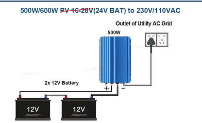 Invertor de 500 W MPPT conectat la rețea solară 12 V 24 V 48 V la AC 110 V sau 220 V Putere de descărcare reglabilă a bateriei