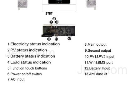 Dual Output On/Off Grid Solar Inverter4.2KW 24V 6.2KW 48V10.2KW With BMS Ports Dual MPPT PV Input Pure Sine Wave Hybrid Inverter