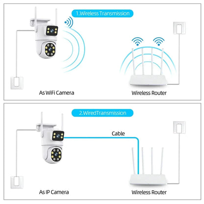 Caméra PTZ Wifi 4K 8MP Extérieure 4MP Double Objectif Double Écran Suivi Automatique Caméra IP CCTV Audio Vidéo Surveillance P2P IPC360 Maison