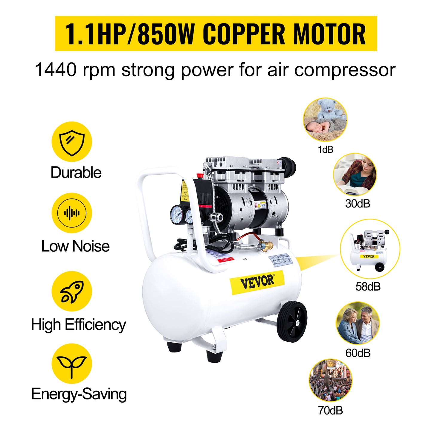 VEVOR 14/18/30/35 L Silent Whisper Compressor 850/1000/1500 W Quiet Oil-Free Compressor 1.1/1.5/2 HP For Workshop Tires Bicycle