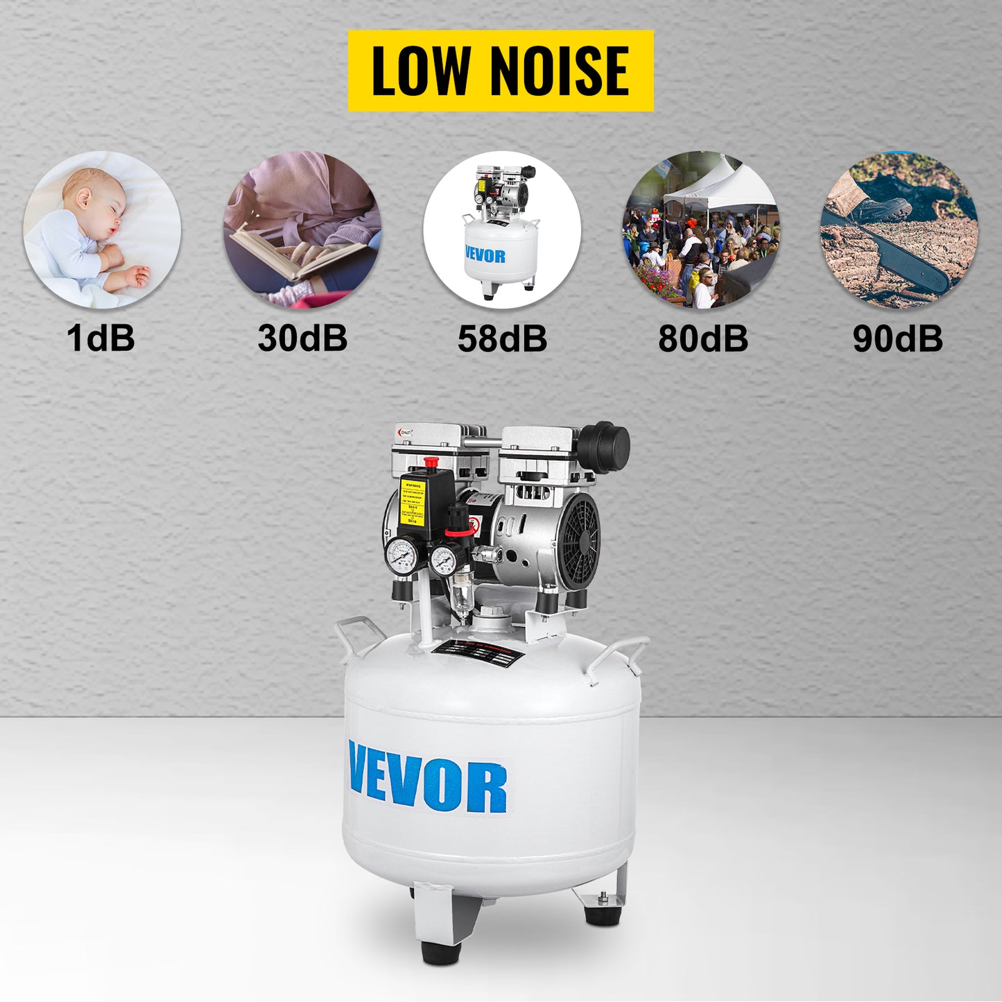 Compresor de aer VEVOR 30L 40L 6,6/8,8 galoane Compresor de aer ultra silențios fără ulei 850W pentru garaj atelier clinică reparații acasă