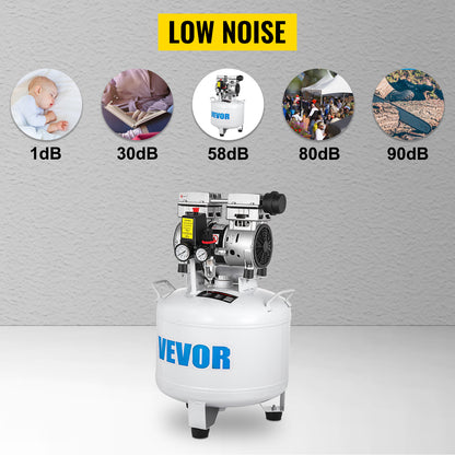 Compresor de aer VEVOR 30L 40L 6,6/8,8 galoane Compresor de aer ultra silențios fără ulei 850W pentru garaj atelier clinică reparații acasă