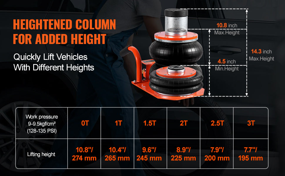VEVOR Air Jack, 3 Ton/6600 lbs 3-8S Pneumatic Lifting Jack with Heightened Column & 6 Steel Tubes for Sedan, SUV, Pickup Truck