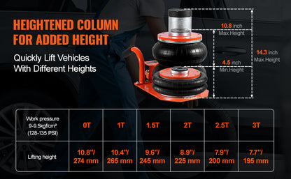 VEVOR Air Jack, 3 Ton/6600 lbs 3-8S Pneumatic Lifting Jack with Heightened Column & 6 Steel Tubes for Sedan, SUV, Pickup Truck