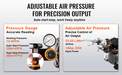 Kit aérographe VEVOR, compresseur d'air à double ventilateur, kit de système d'aérographe professionnel avec aérographes, roue de mélange, ensemble de brosses de nettoyage