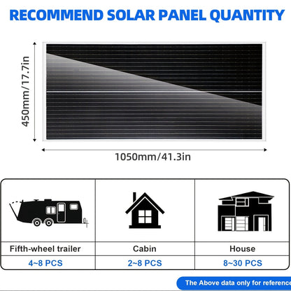 Kit panou solar monocristalin VGYVGYCC 100W - Perfect pentru RV-uri, bărci, camping și nevoi de energie în afara rețelei, transport maritim